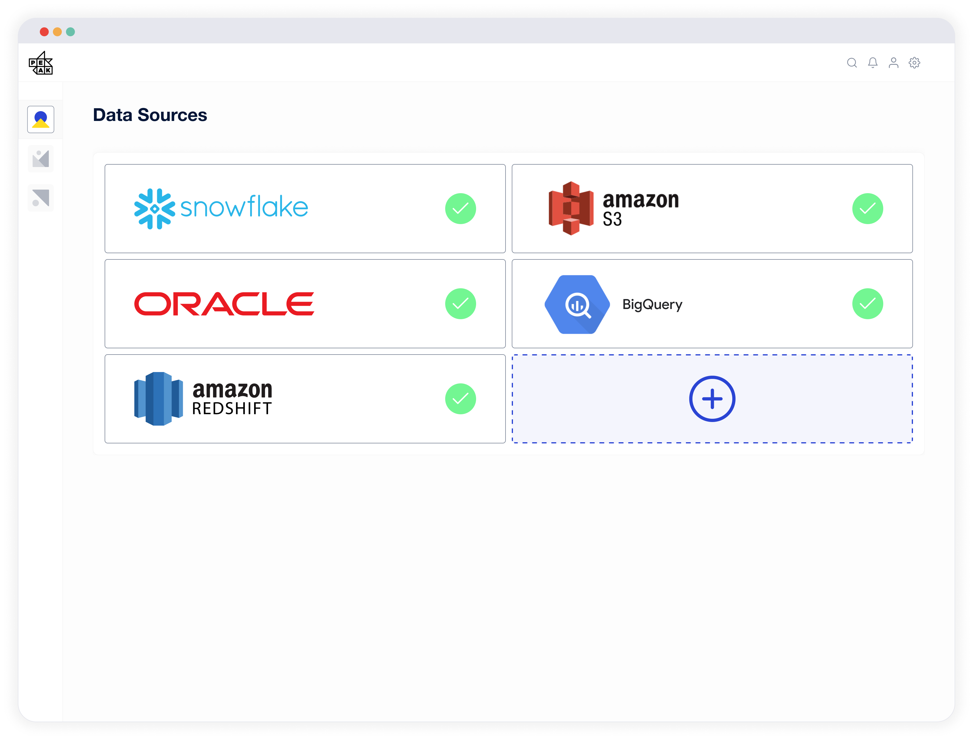 peak codi snowflake data warehouse connector