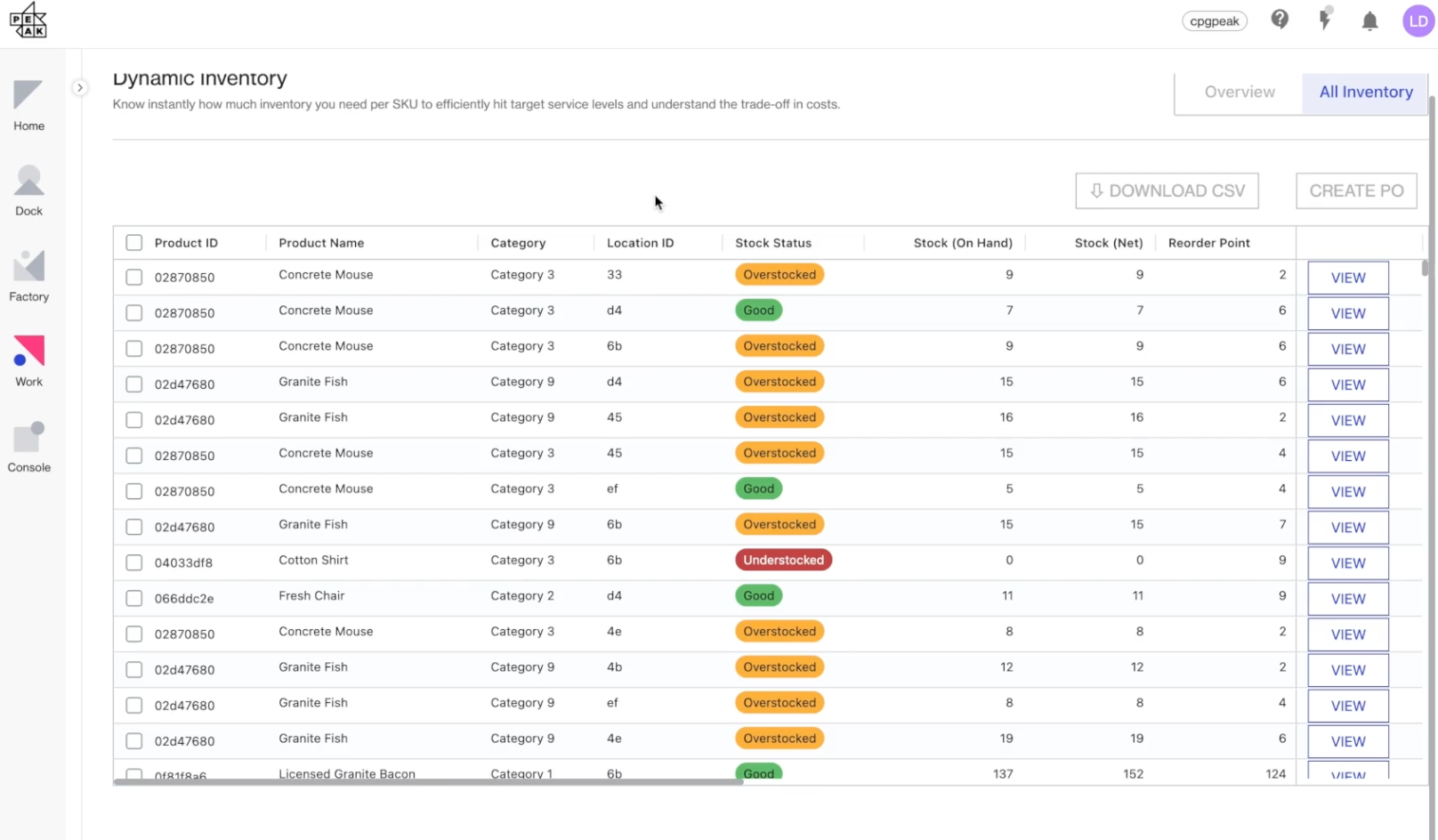 dynamic inventory planning software