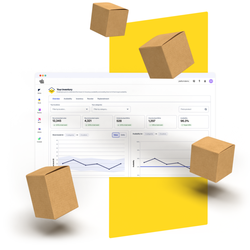 Peak Game Changing Ai Is Here