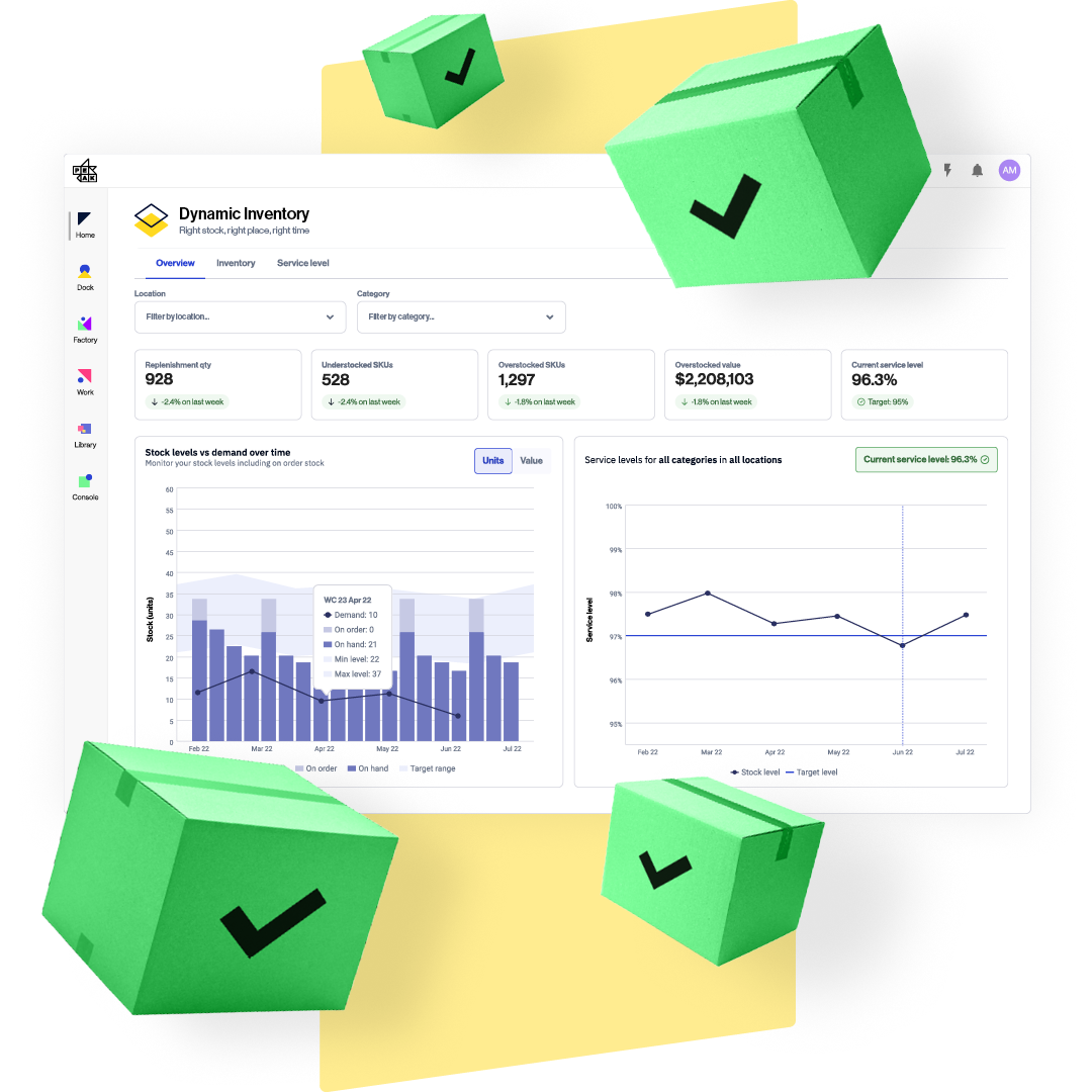 Unlocking Peak Ai Performance Focus On Roi Not Scale - g1g6j8r