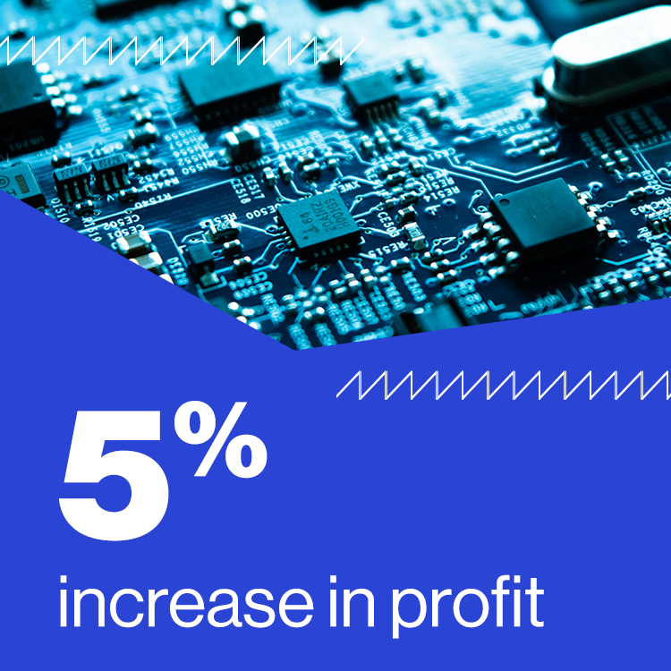 Boost profit